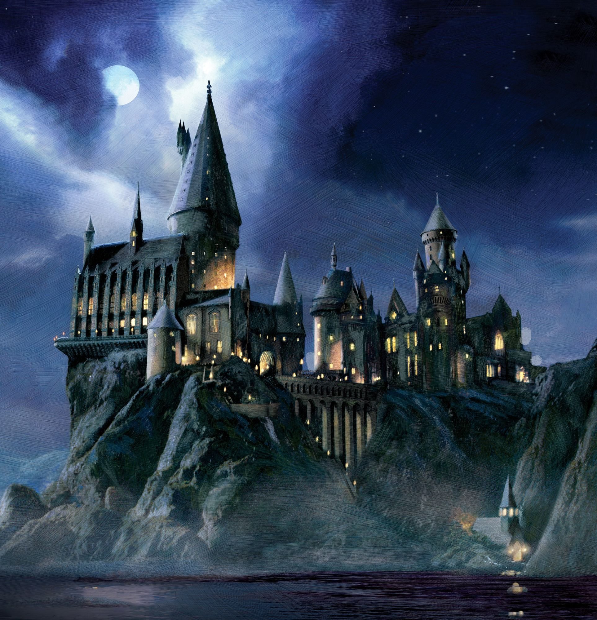 Hogwarts RP